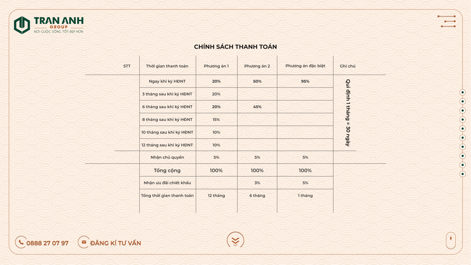 11 chính sách thanh toan