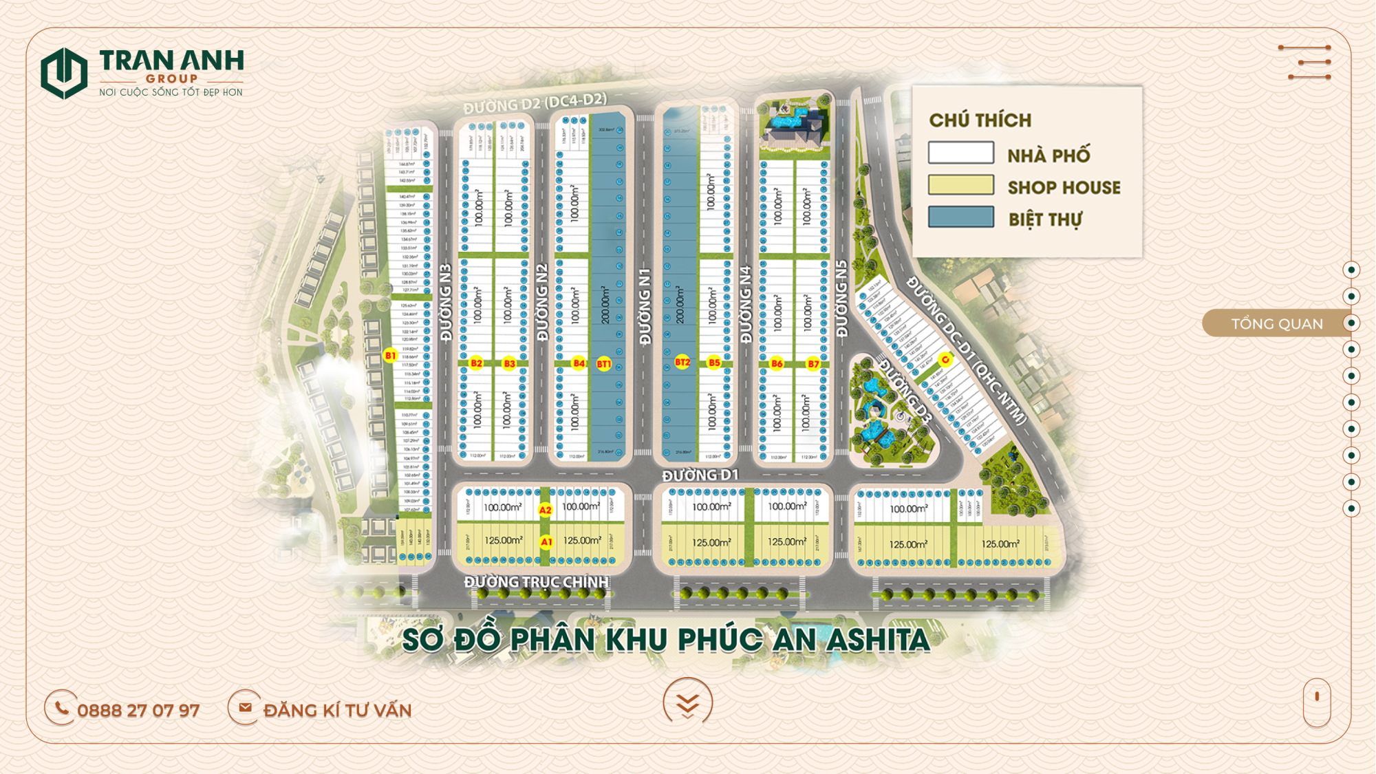 8 sơ đồ phân khu